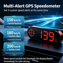 Docbraces compass and speed readout providing clear navigation info