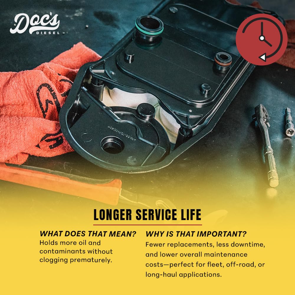 Doc's Diesel media close-up showing filter texture and improved oil-vapor capture benefit