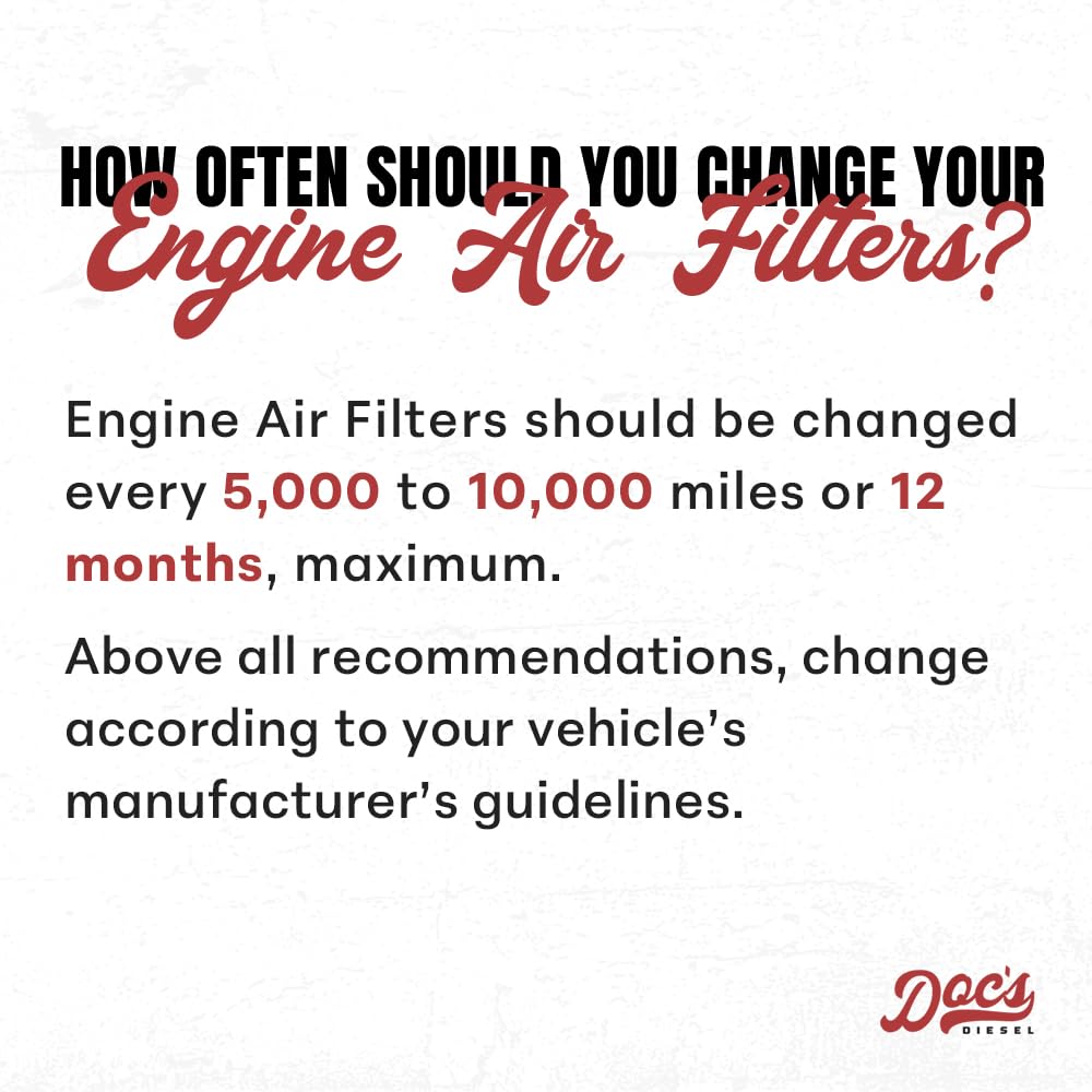 Doc's Diesel filter installed in engine bay showing direct-fit convenience benefit