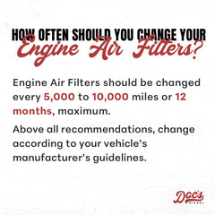 Doc's Diesel filter installed in engine bay showing direct-fit convenience benefit