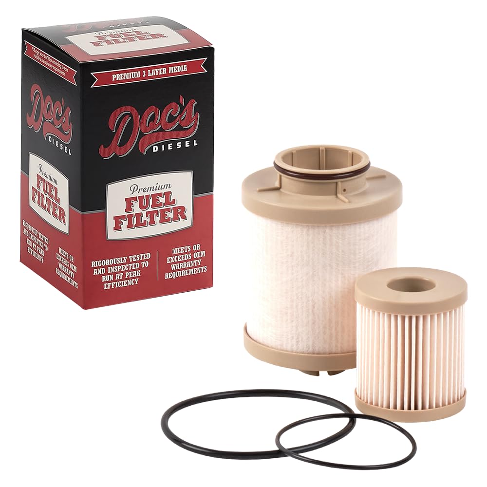 Doc's Diesel front packaging showing direct-fit replacement and clear benefit
