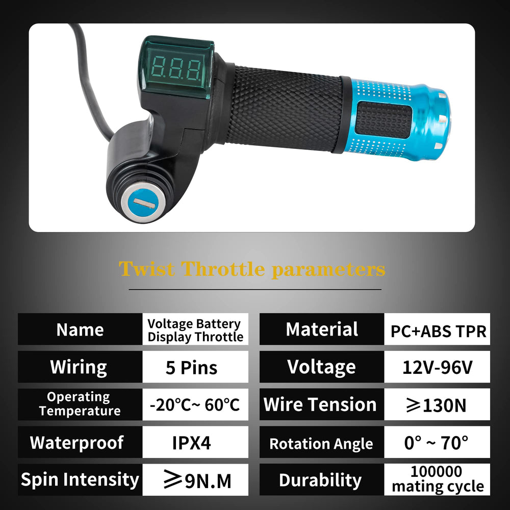 doinal twist grip texture detail for secure, non-slip comfort during rides