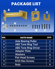 DPTOOL detailed shot of 40mm bearing driver showing secure installation