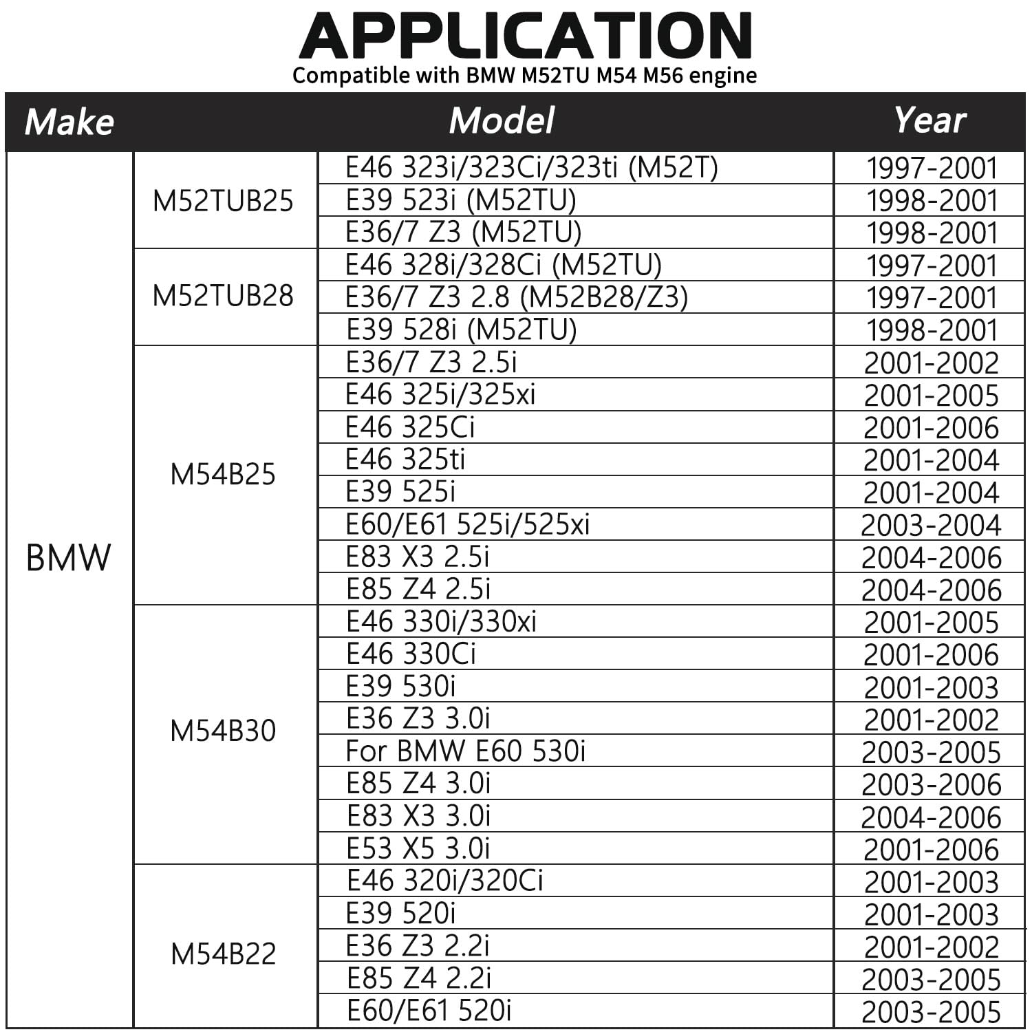 DPTOOL close-up of camshaft locking fixture showing precise fit and durable build
