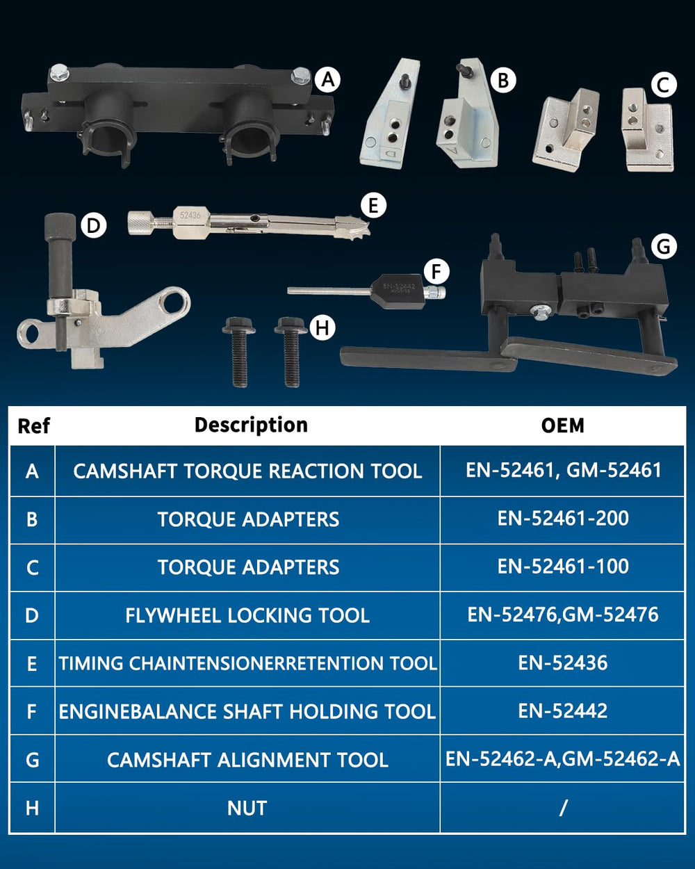 DPTOOL torque adapter close-up illustrating robust fit for safer cam phaser fastening