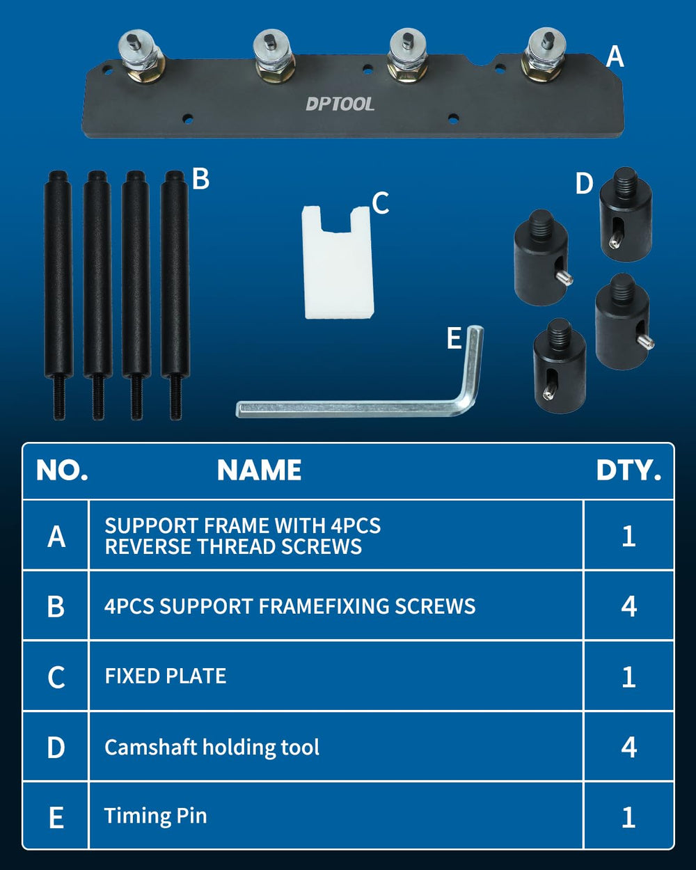 DPTOOL close-up of precision adapters matching BMW injector dimensions for secure fit