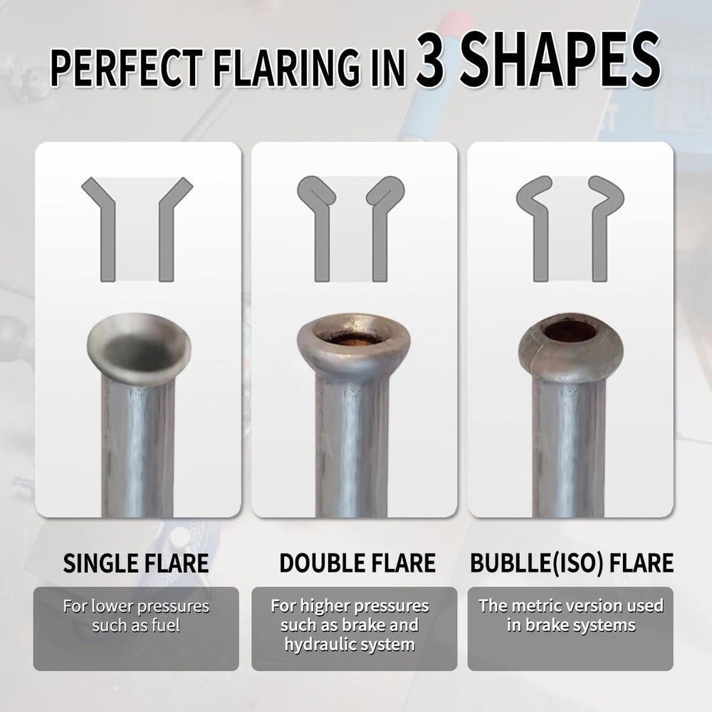 DPTOOL tube size comparison showing dies beside tubes to confirm correct die match