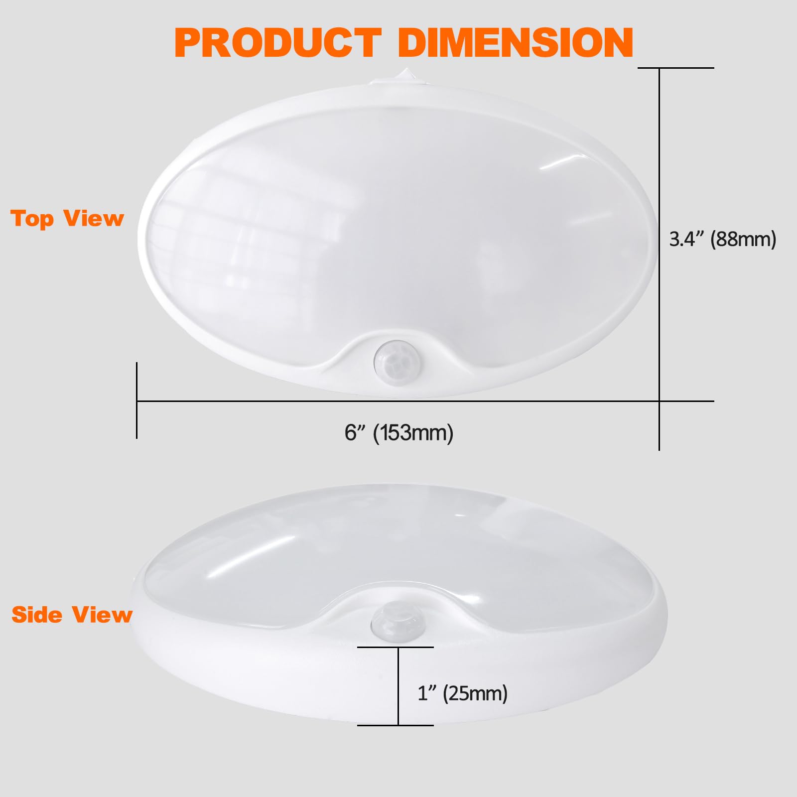 Dream Lighting LED array detail highlighting high-brightness and efficiency