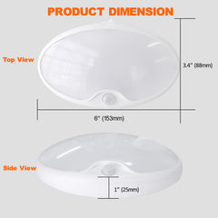 Dream Lighting LED array detail highlighting high-brightness and efficiency