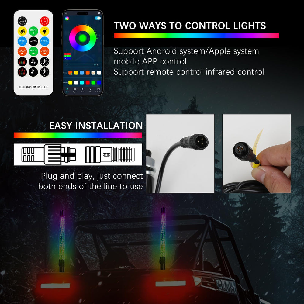 DREAMOTOR waterproof seal close-up illustrating IP67 protection for wet and muddy conditions