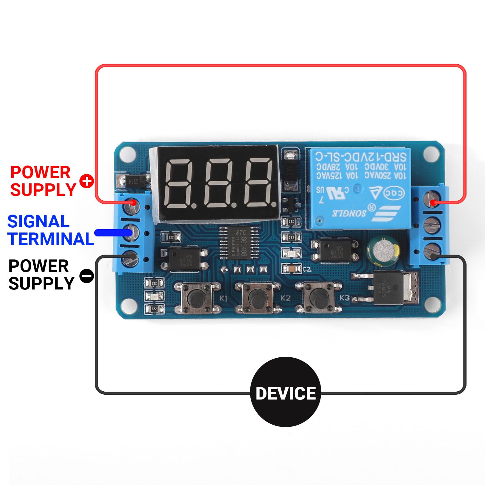 DROK LED display close-up showing digits for fast verification benefit