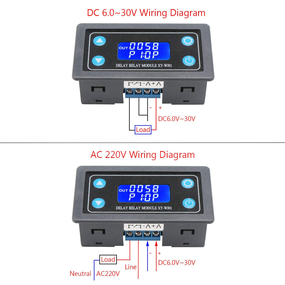 DROK side profile highlighting compact case and mounting footprint benefit
