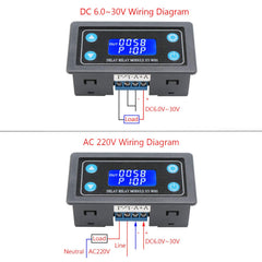 DROK side profile highlighting compact case and mounting footprint benefit