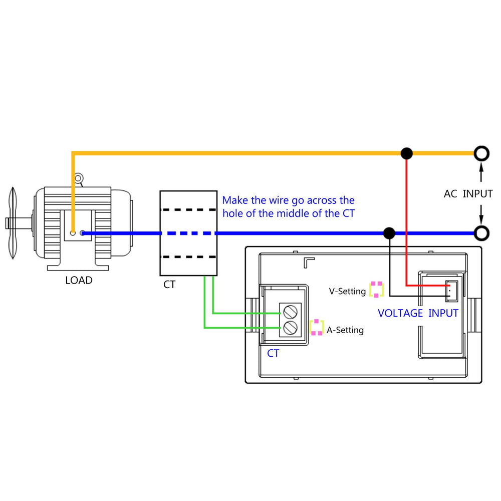 DROK side view of wiring and back cover showing secure connections and protection
