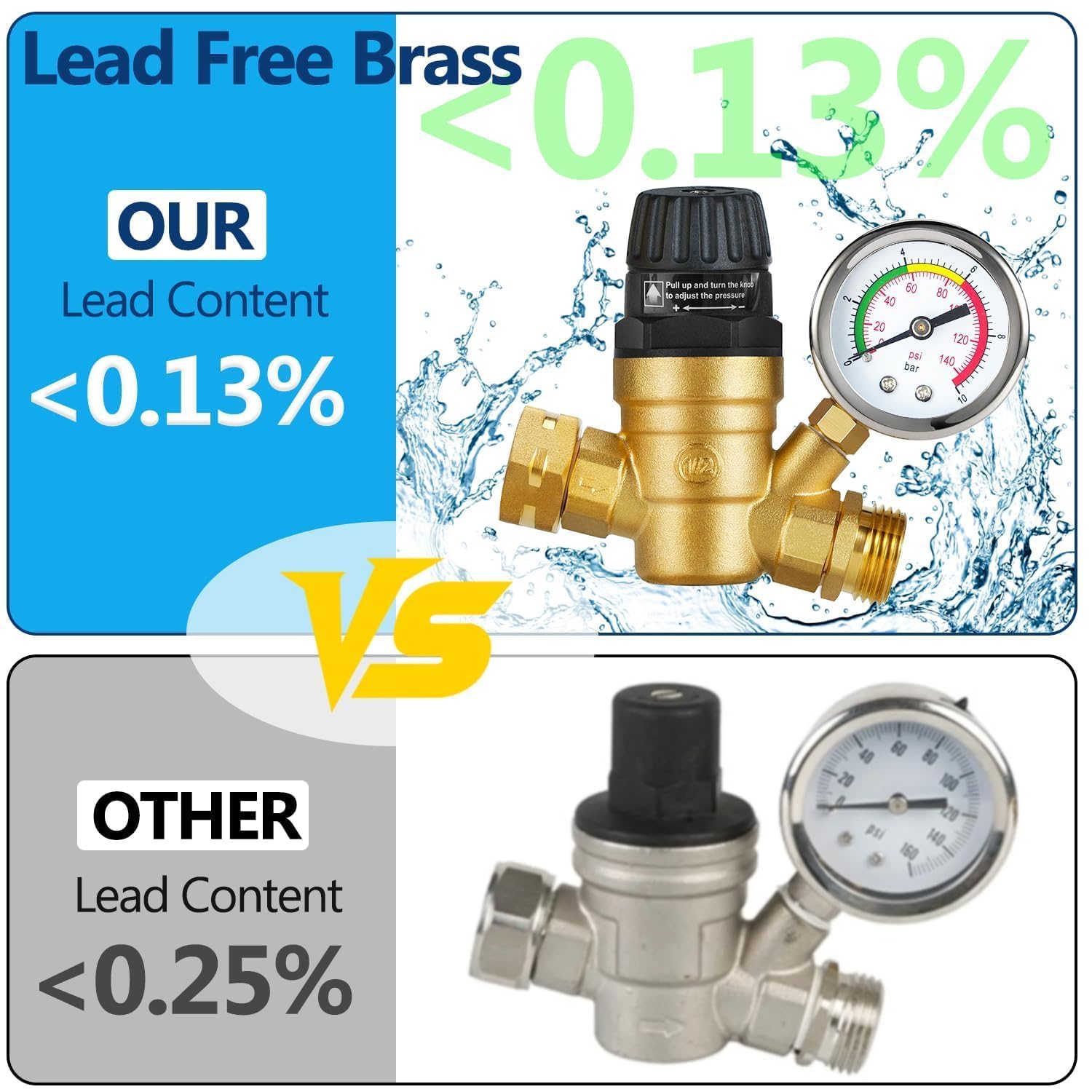 Drphiru connected to garden hose showing easy hookup compatibility