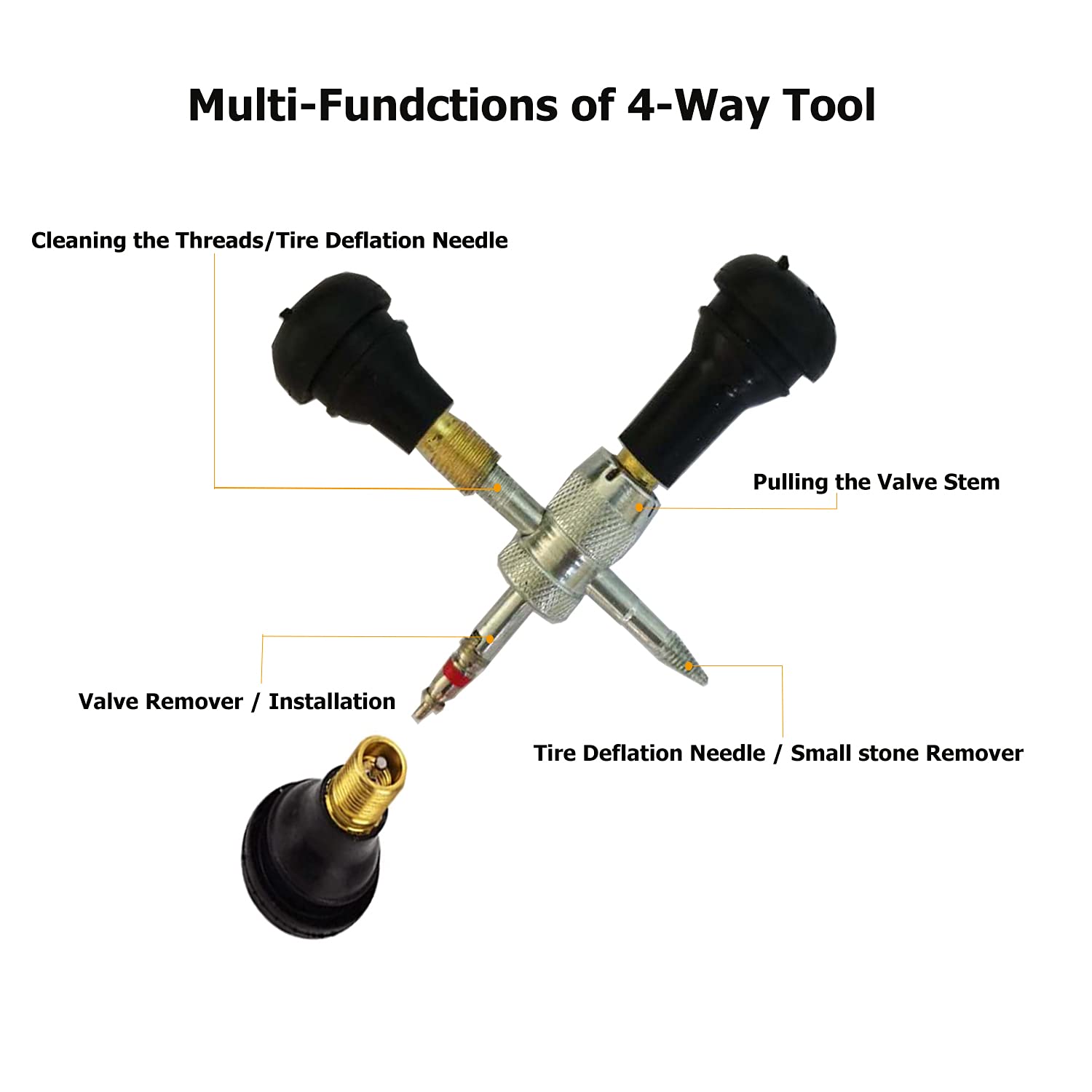 Dr.Roc kit contents with valve tool, valve cores and caps for roadside readiness