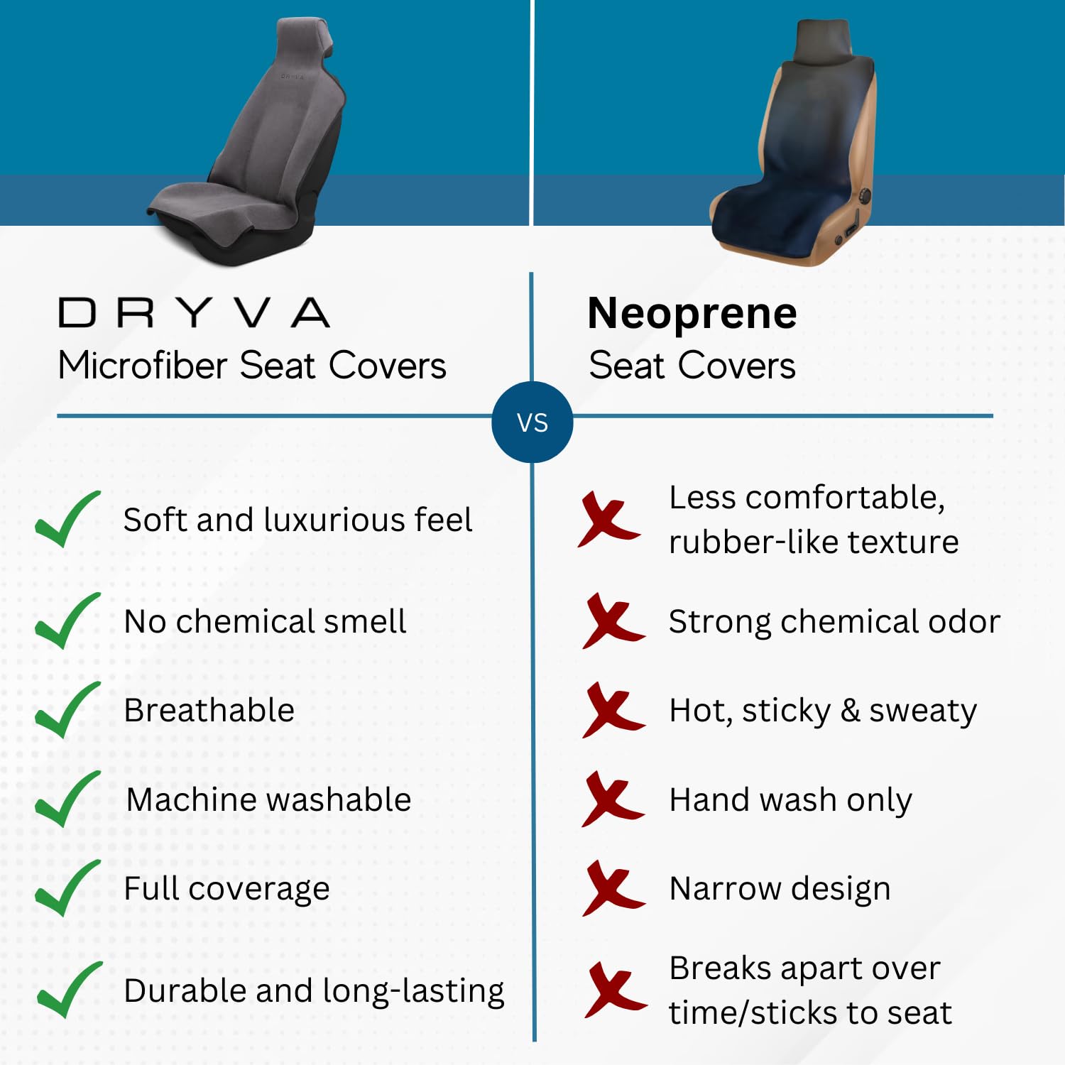 Dryva seat cover installed in SUV showing protection for daily activities