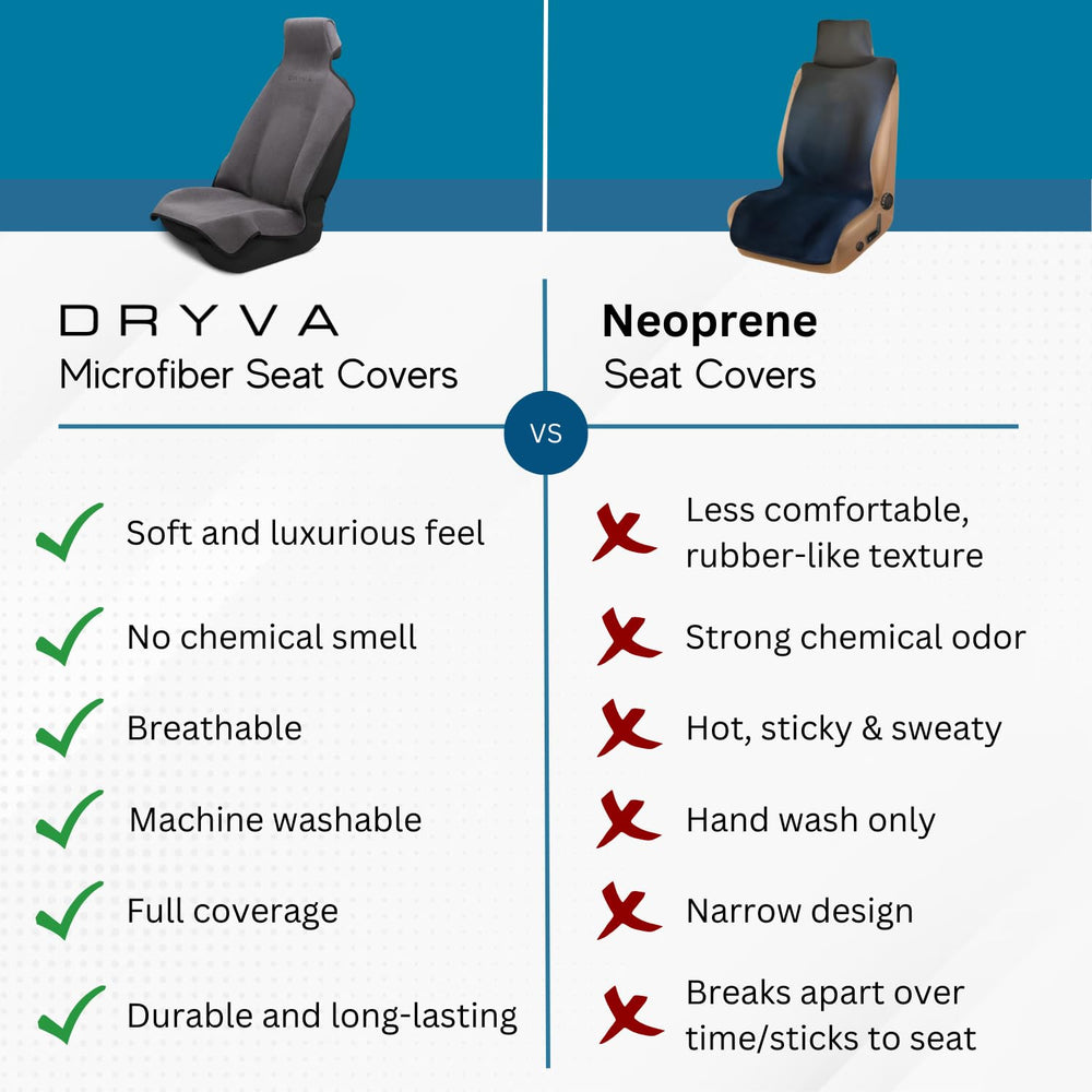 Dryva seat cover installed in SUV showing protection for daily activities