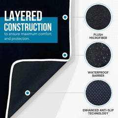 Dryva non-slip backing detail showing grip to prevent shifting benefits