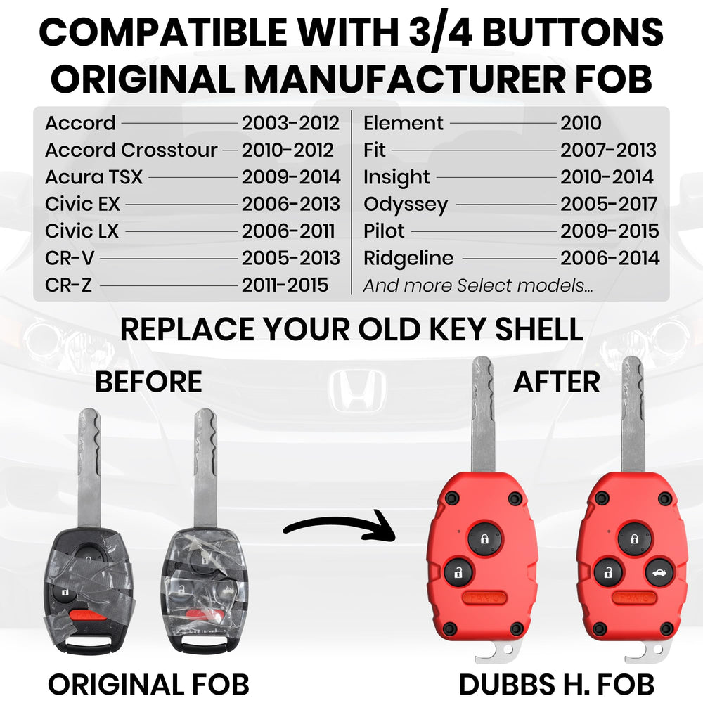 Dubbs Hardware close-up of button cutouts ensuring consistent button feel