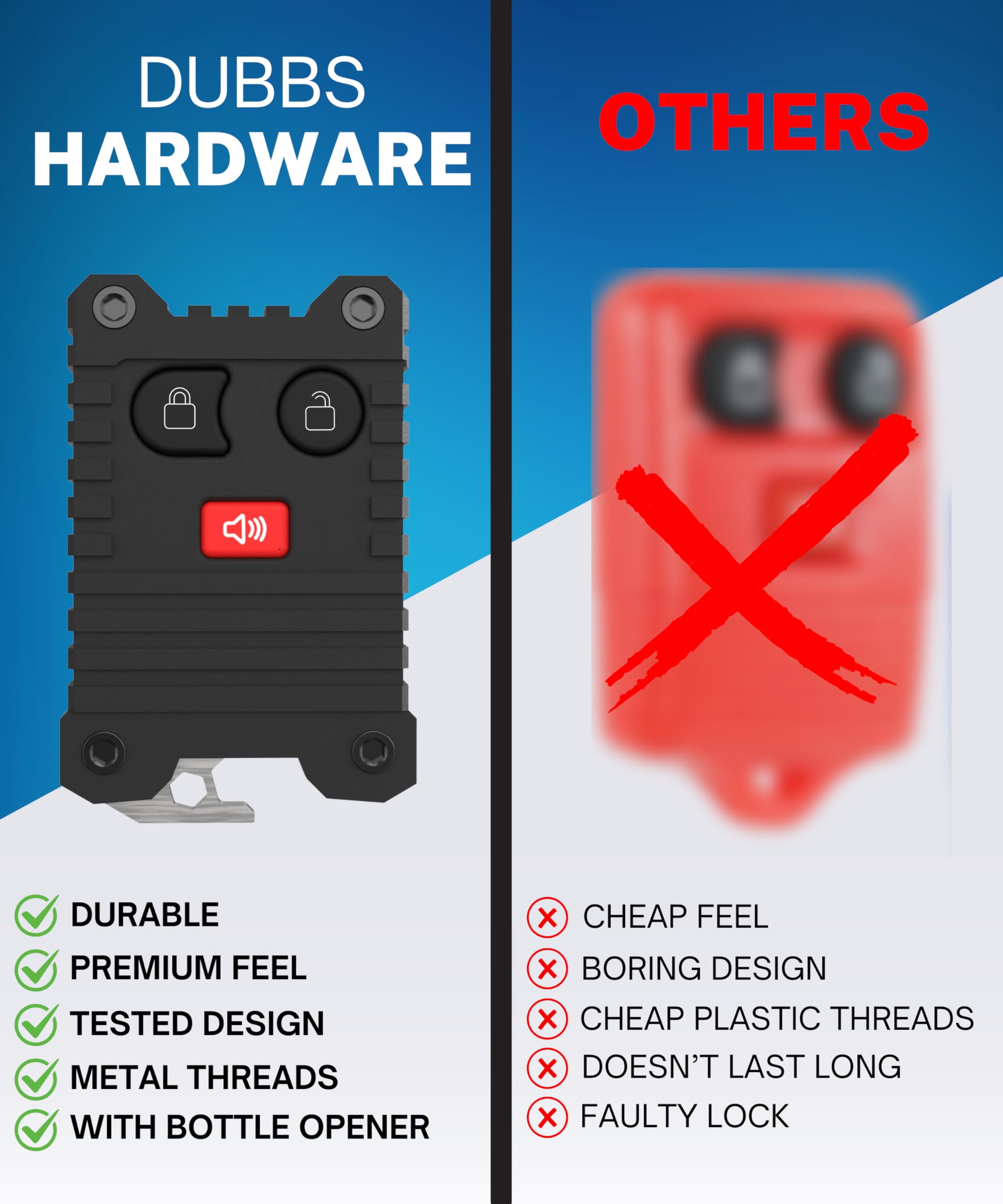 Dubbs Hardware size comparison next to coin showing compact pocket-friendly scale