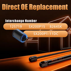 Dukuge connector detail showing 10mm hole and 6mm thread for accurate fit benefit
