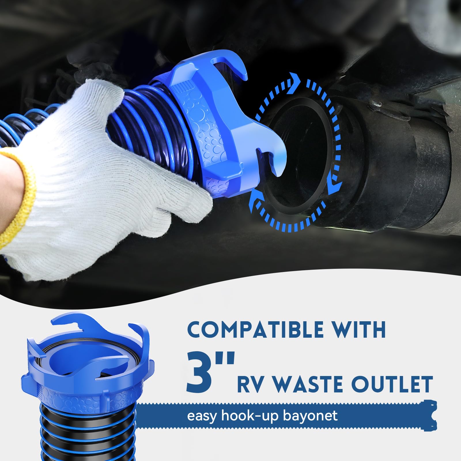 DUMPMAN bayonet fitting detail highlighting secure 4-prong lock and leak prevention
