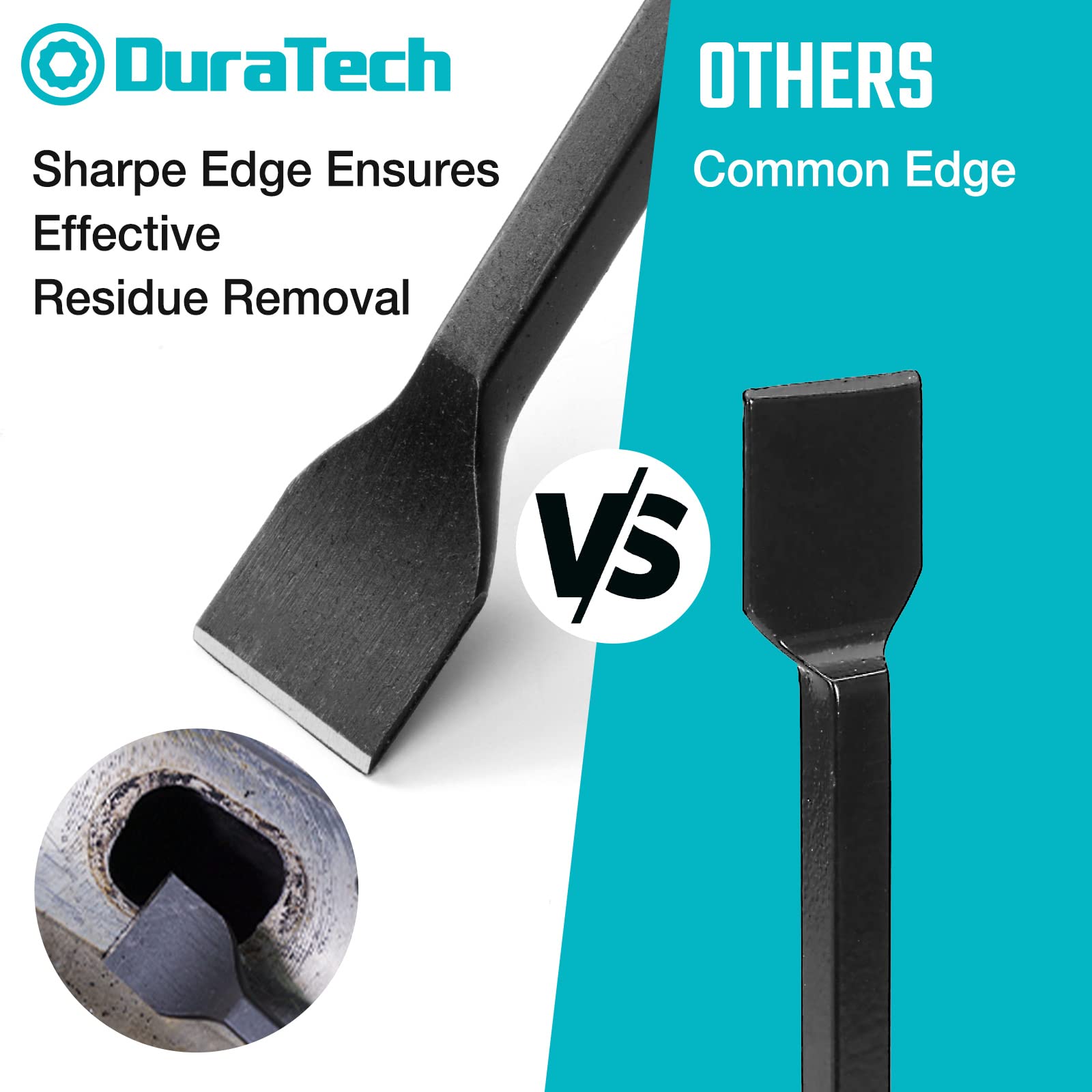 DURATECH close-up of scraper blades highlighting sharp factory edge for fast removal