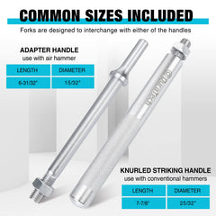 DURATECH blow-molded case holding forks and handles for protected storage and transport