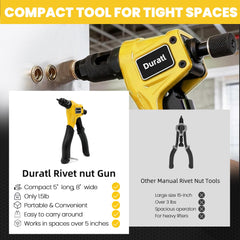Duratl closeup of handle and PVC grip providing comfort and control