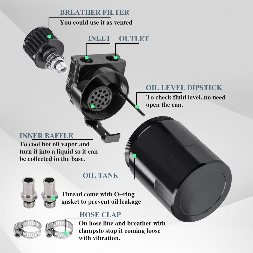 DWARFOO hardware and adapters layout showing included fittings and easy compatibility