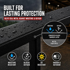 DWIL brush application on metal rail demonstrating easy use and strong adhesion
