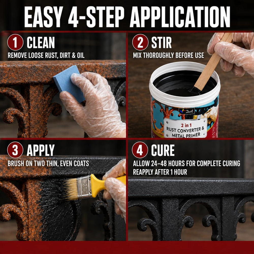 DWIL product label detailing features and application instructions