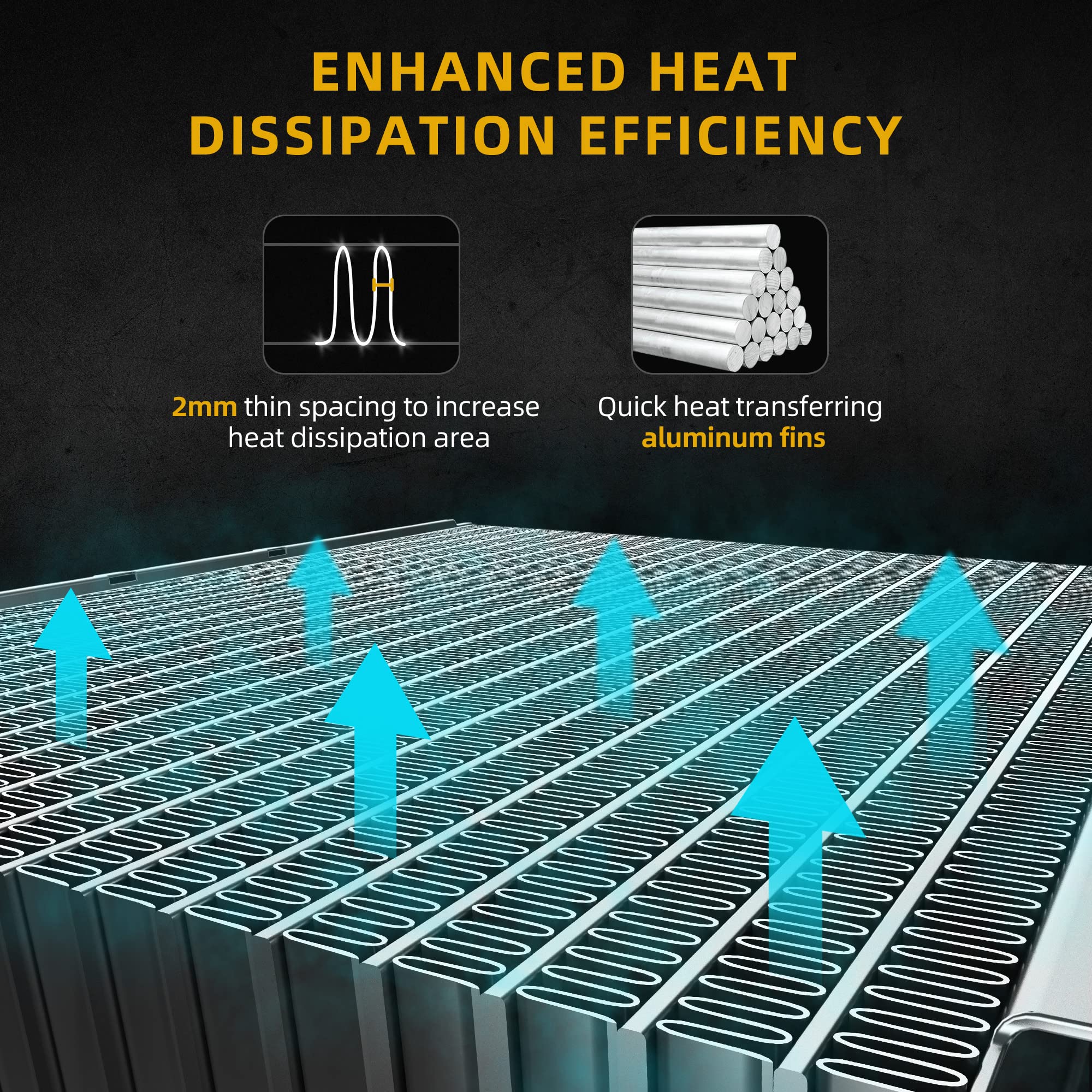 DWVO radiator packaged with corner foam protecting unit during shipping