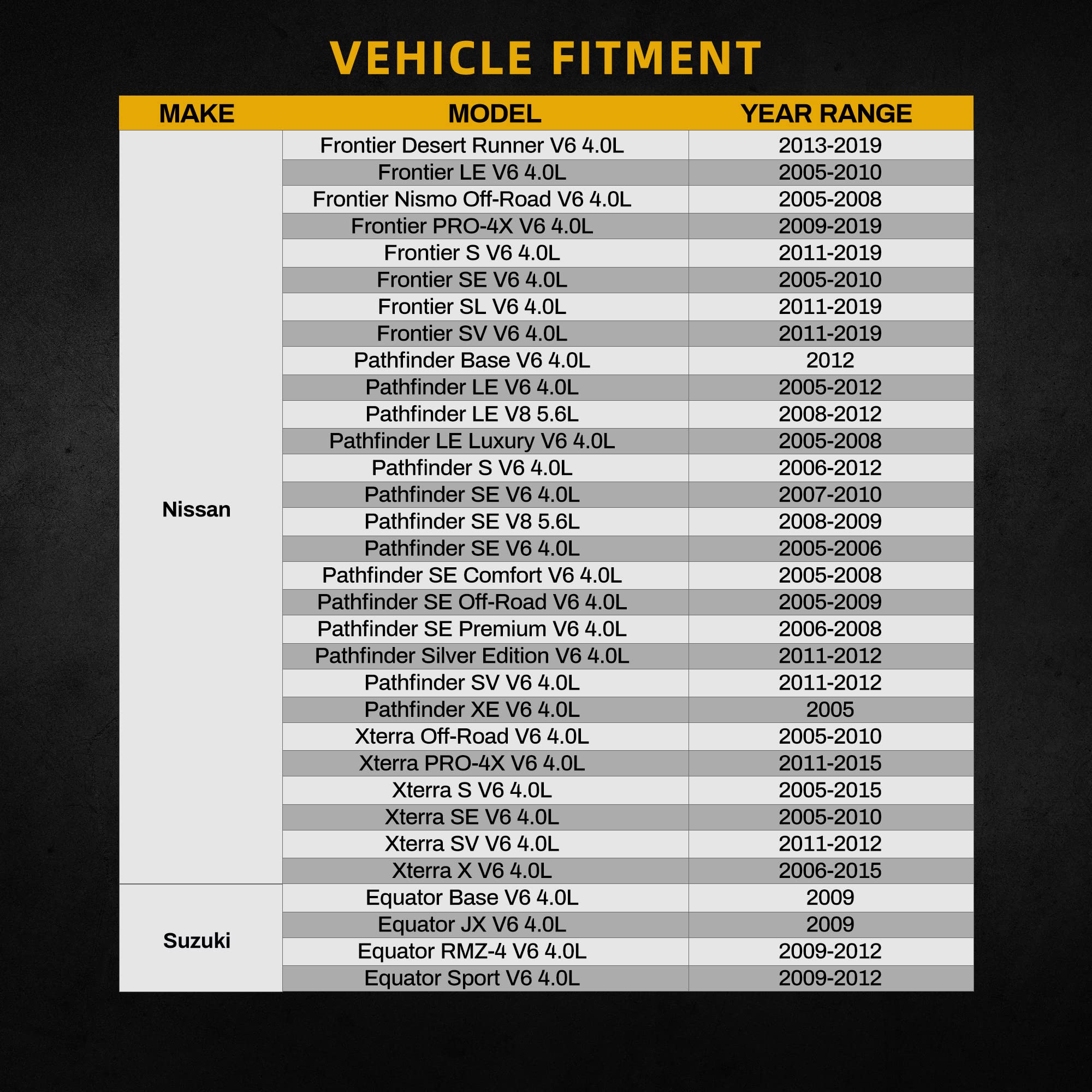 DWVO side profile displaying core thickness and durability benefit