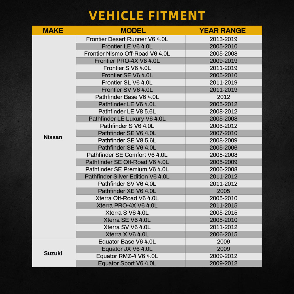 DWVO side profile displaying core thickness and durability benefit