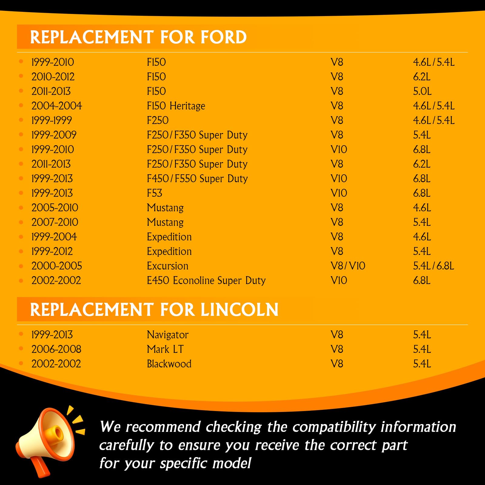 DynaVim Parts starter side profile highlighting compact durable housing benefit