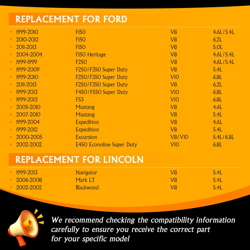 DynaVim Parts starter side profile highlighting compact durable housing benefit