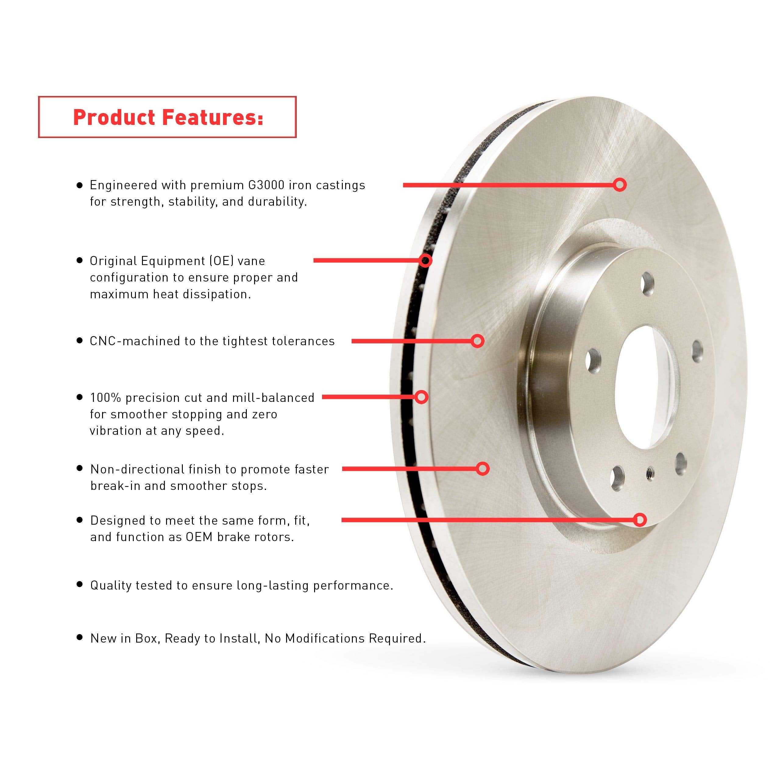 Dynamic Friction Company rotor thickness measurement displaying durability and serviceability