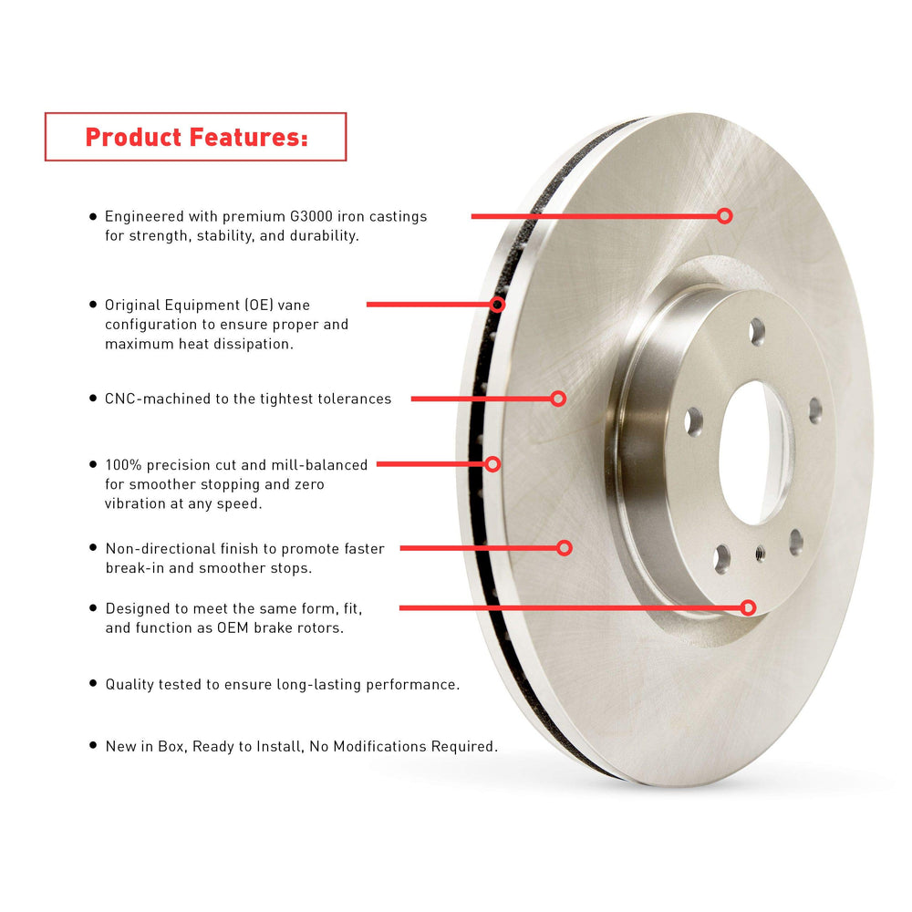 Dynamic Friction Company rotor thickness measurement displaying durability and serviceability