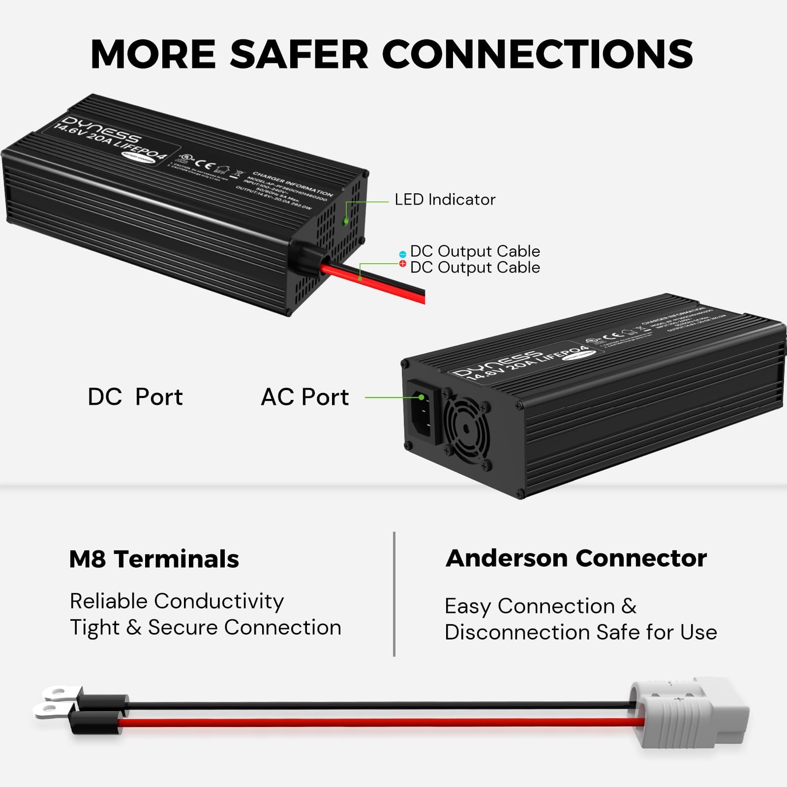 Dyness installed in RV demonstrating reliable onboard battery charging