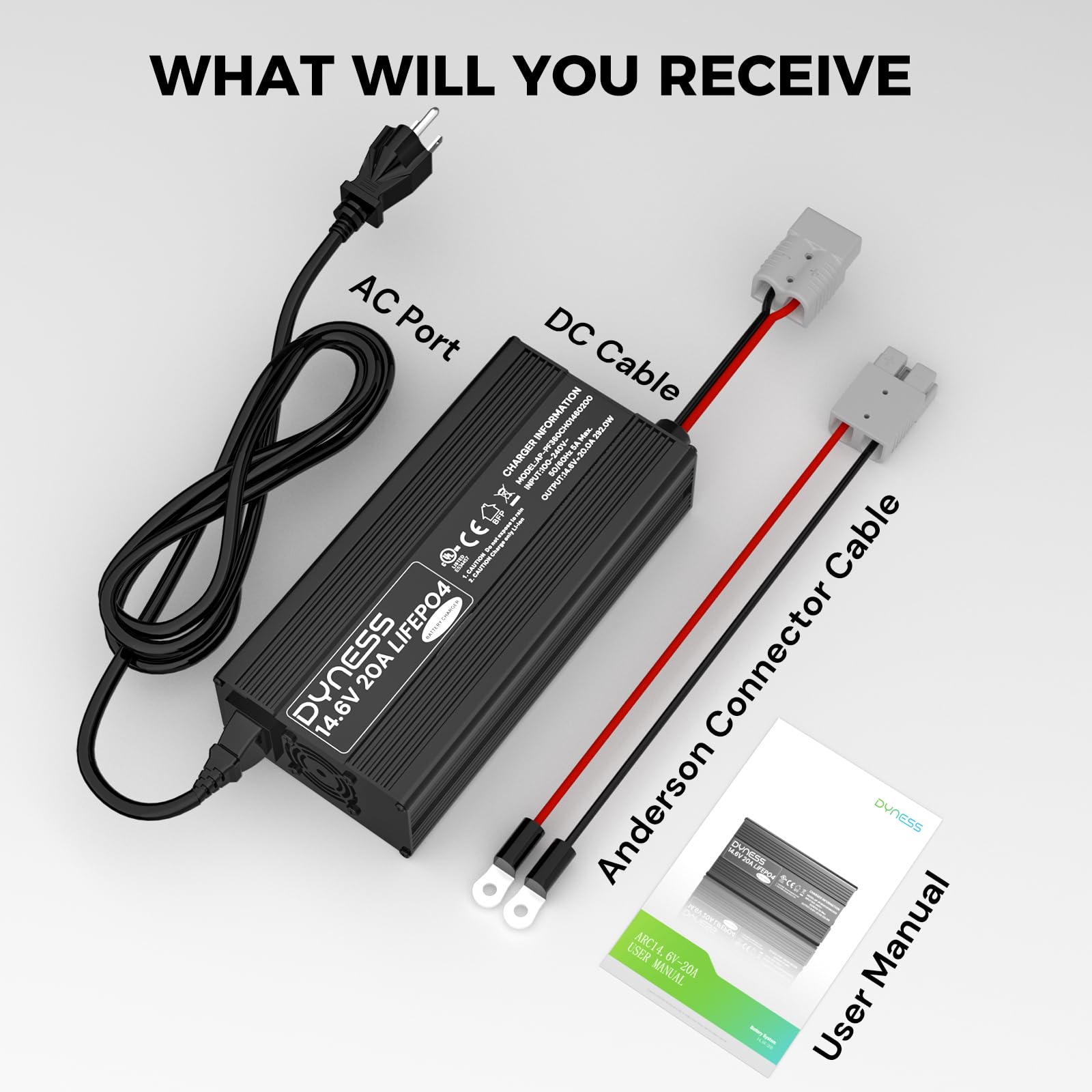 Dyness packaging and manual displaying contents for easy unboxing