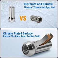 dynofit 7-spline locking key with lock nut highlighting theft deterrence