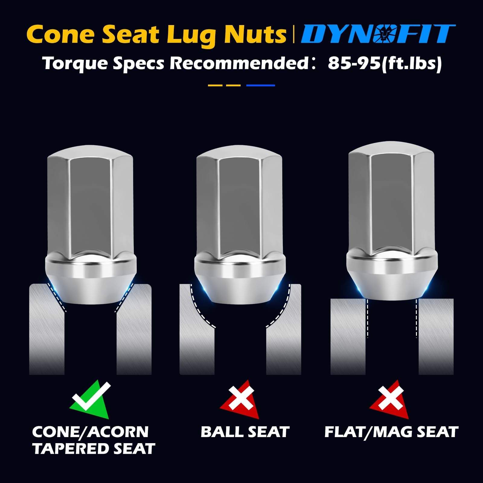 dynofit closed-end lug nut side view highlighting corrosion-resistant chrome finish