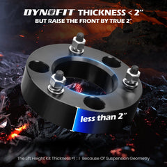 dynofit installation tools and parts layout demonstrating easy bolt-on upgrade