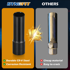 dynofit installed on wheel lug demonstrating secure installation benefit