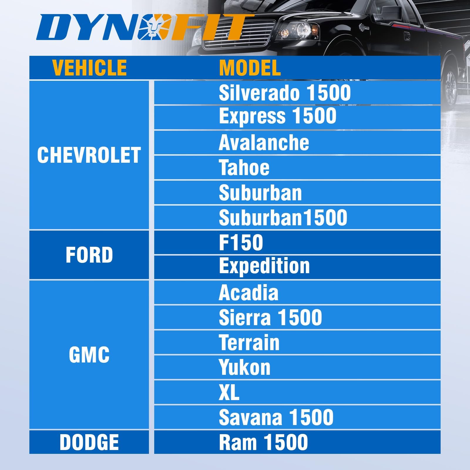 dynofit side profile closed-end lug nut showing 2 inch length and strength