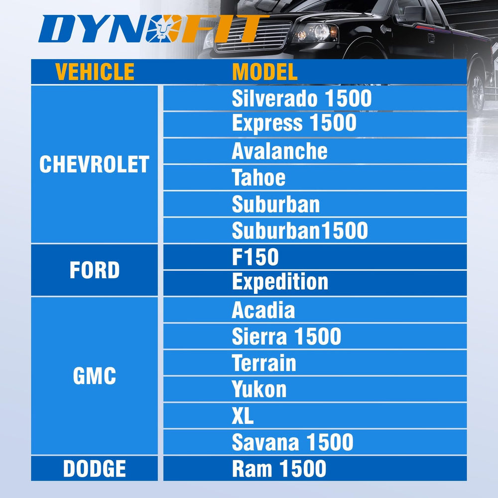 dynofit side profile closed-end lug nut showing 2 inch length and strength