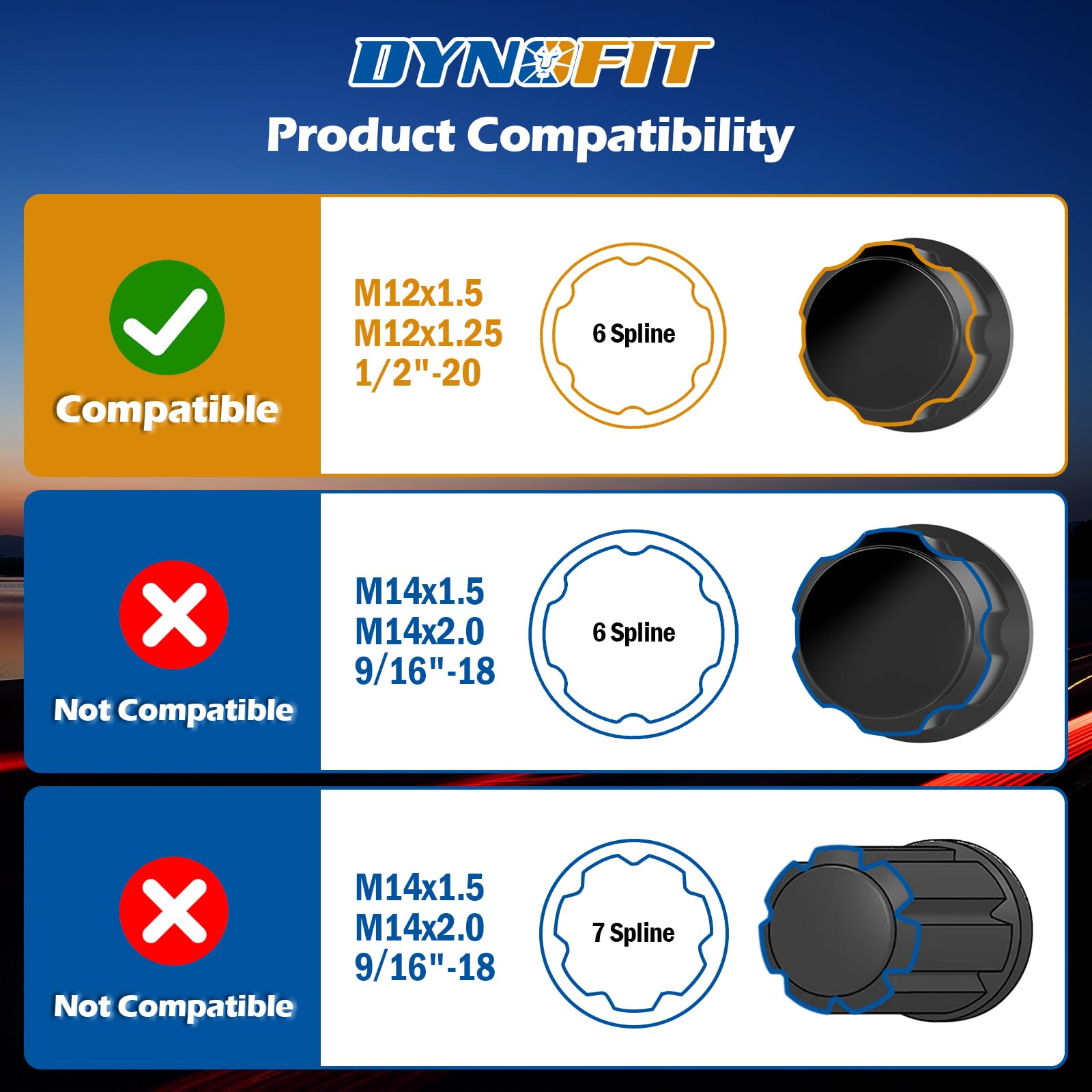 dynofit side profile showing dimensions for fit verification benefit