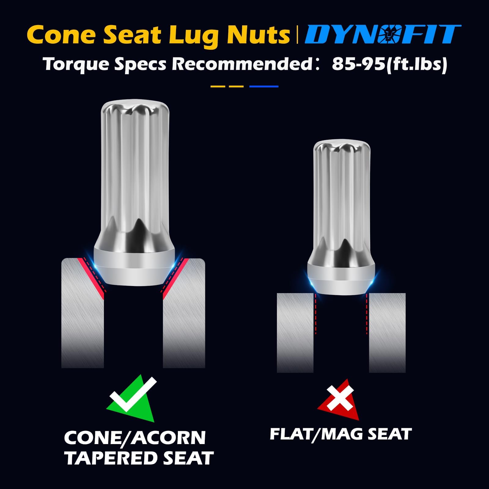 dynofit included socket keys displayed with hand wrench recommendation